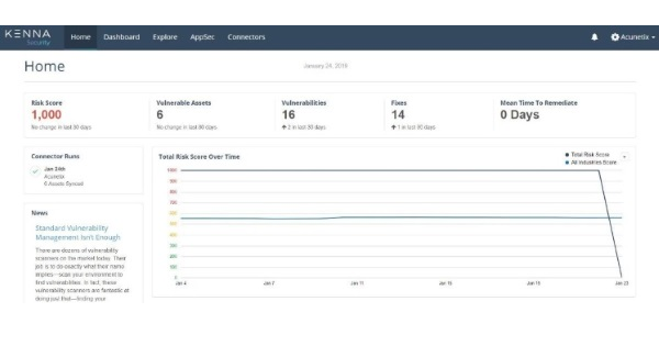 How to Configure Acunetix with Kenna Security kenna security