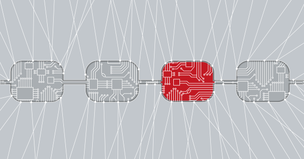 What Are Insecure Direct Object References Serialization Featured