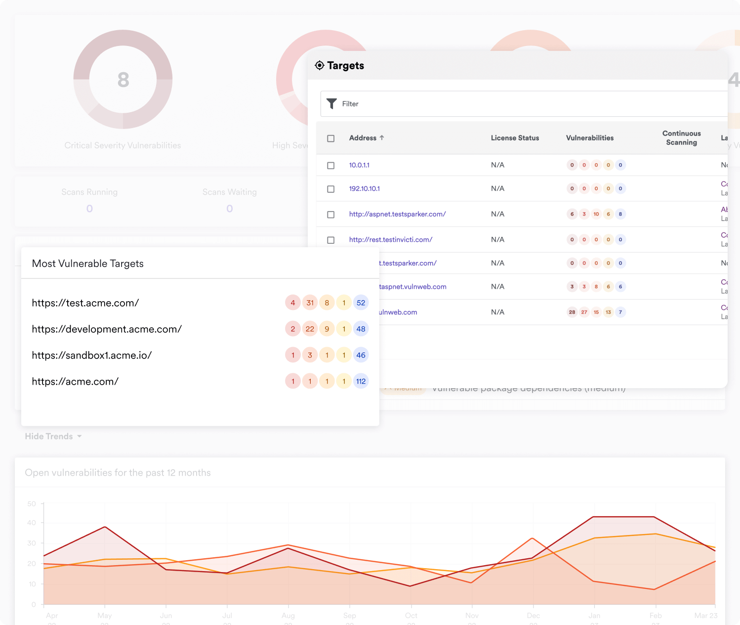v13_dashboard_narrow-2023