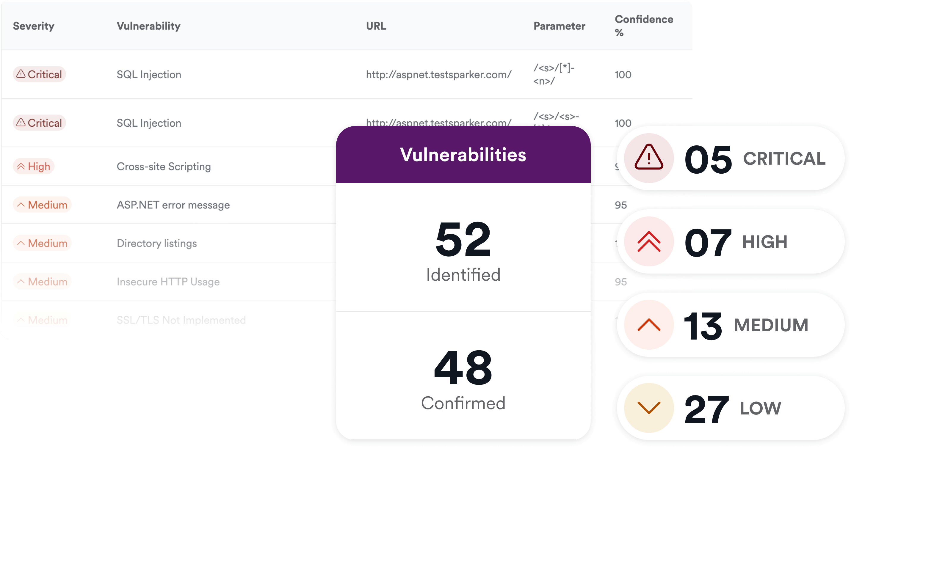 vulnerabilities-ab-2023@2x